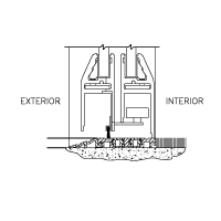 Drawing of Threshold Option.