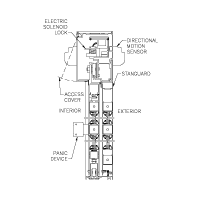 A drawing of a dura glide door.